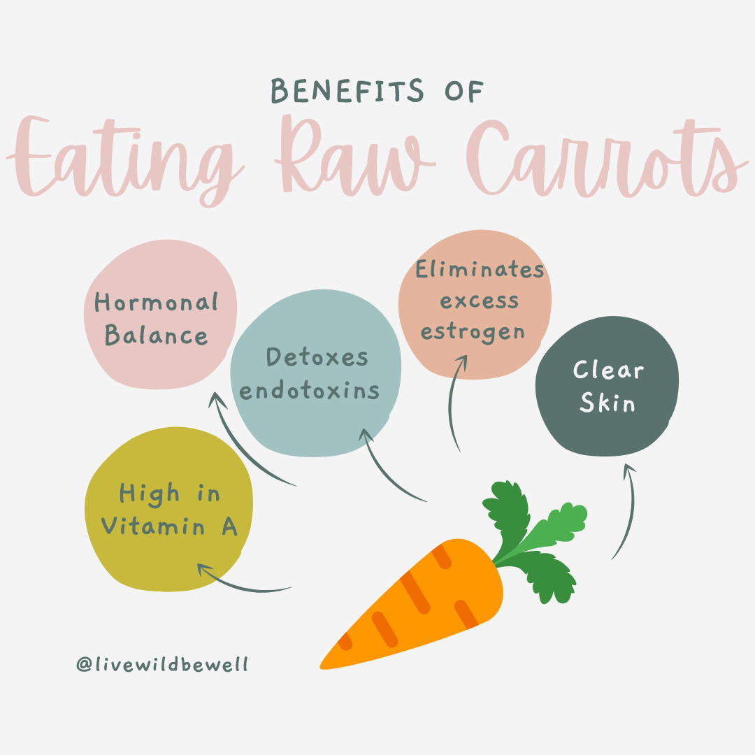 Benefits of eating raw carrots: hormonal balance, detoxes endotoxins, eliminates excess estrogen, clear skin, and high in Vitamin A
