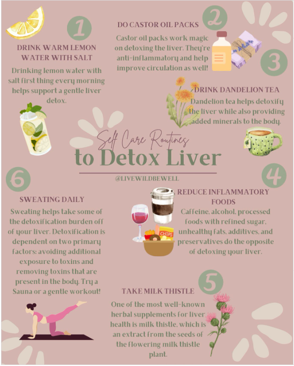 Infographic titled "Self Care Routines to Detox Liver" by @livewildbewell, listing six tips: 1) Drink warm lemon water with salt each morning for gentle liver detox. 2) Do castor oil packs, which are anti-inflammatory and improve circulation. 3) Drink dandelion tea to detoxify the liver and add minerals. 4) Reduce inflammatory foods like caffeine, alcohol, processed foods, refined sugar, unhealthy fats, additives, and preservatives. 5) Take milk thistle, an extract from the seeds of the milk thistle plant. 6) Sweat daily through sauna or gentle workout to help remove toxins